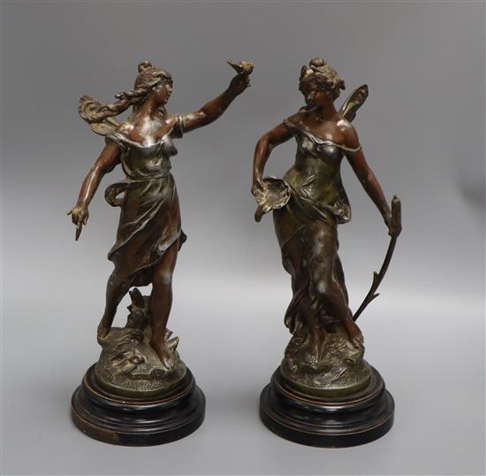 Two French Art Nouveau spelter figurines tallest 34cm